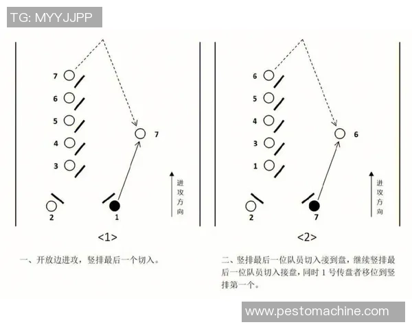 武汉飞盘队的战术分析与节奏控制技巧全面解读